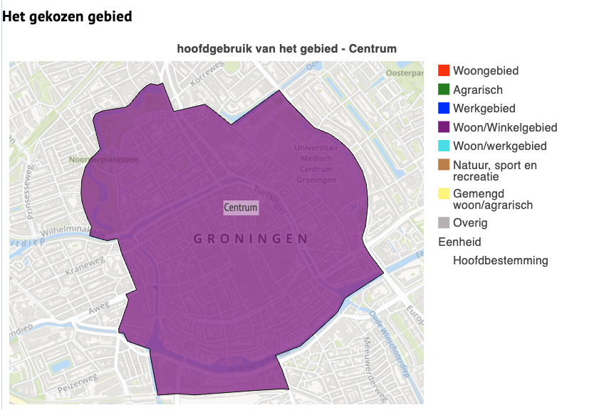 kaart met legenda centrum