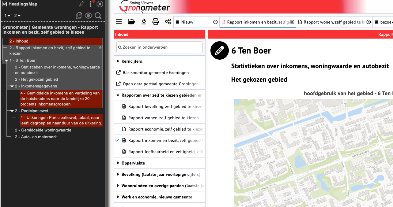 koppenlijst van rapport