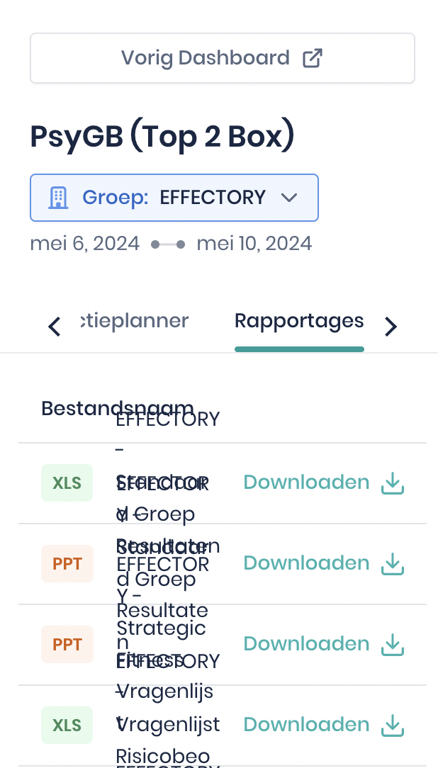 teksten overlappen in tabel